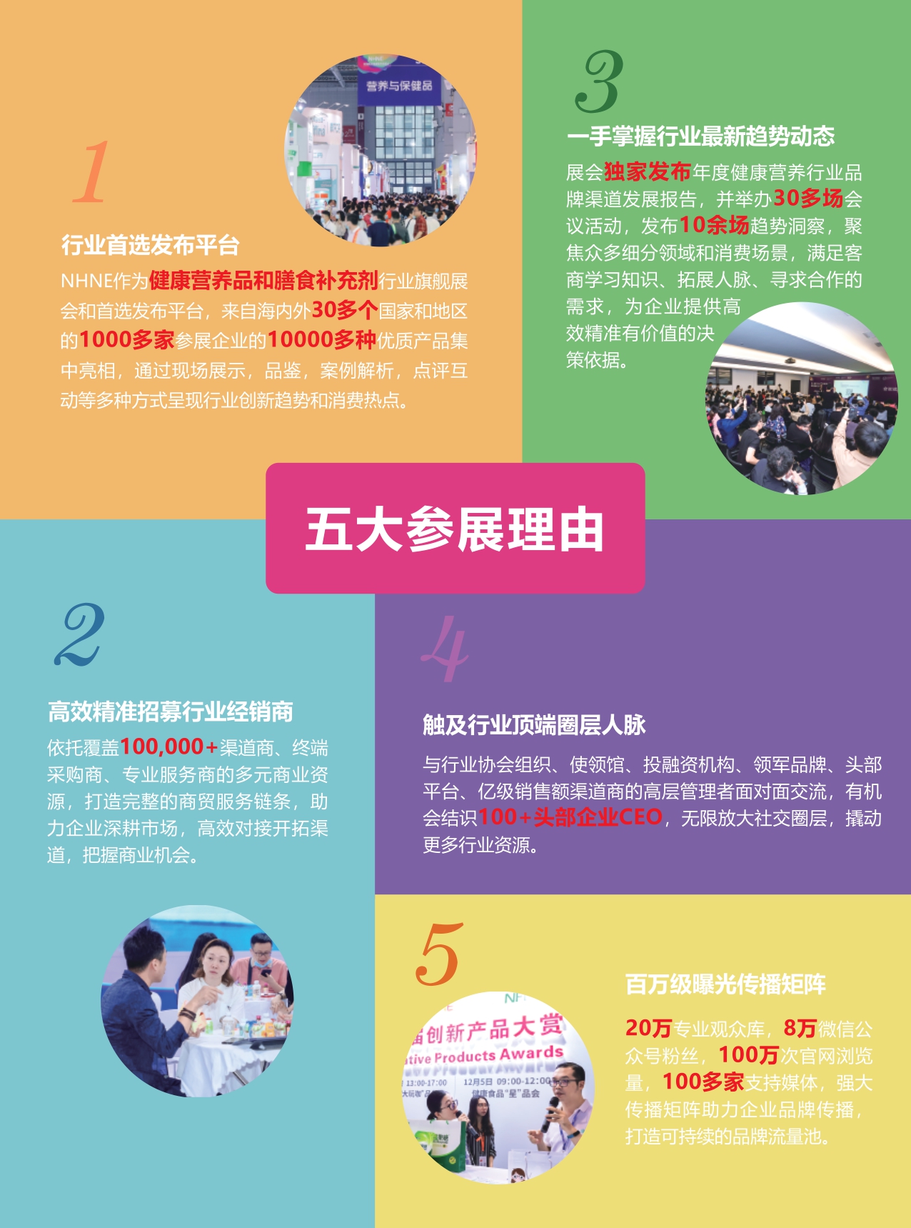 5.21-23NHNE中国国际健康营养博览会-广州_page-0003.jpg