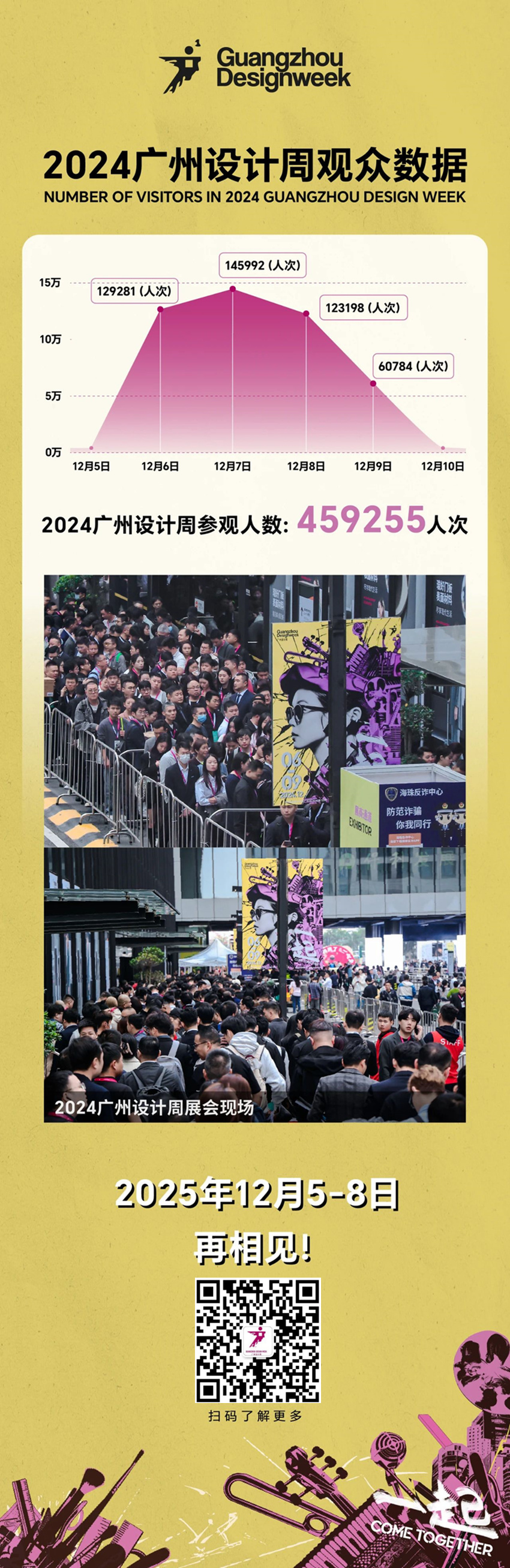 2025广州设计周生活美学空间设计展【主办方报价低】