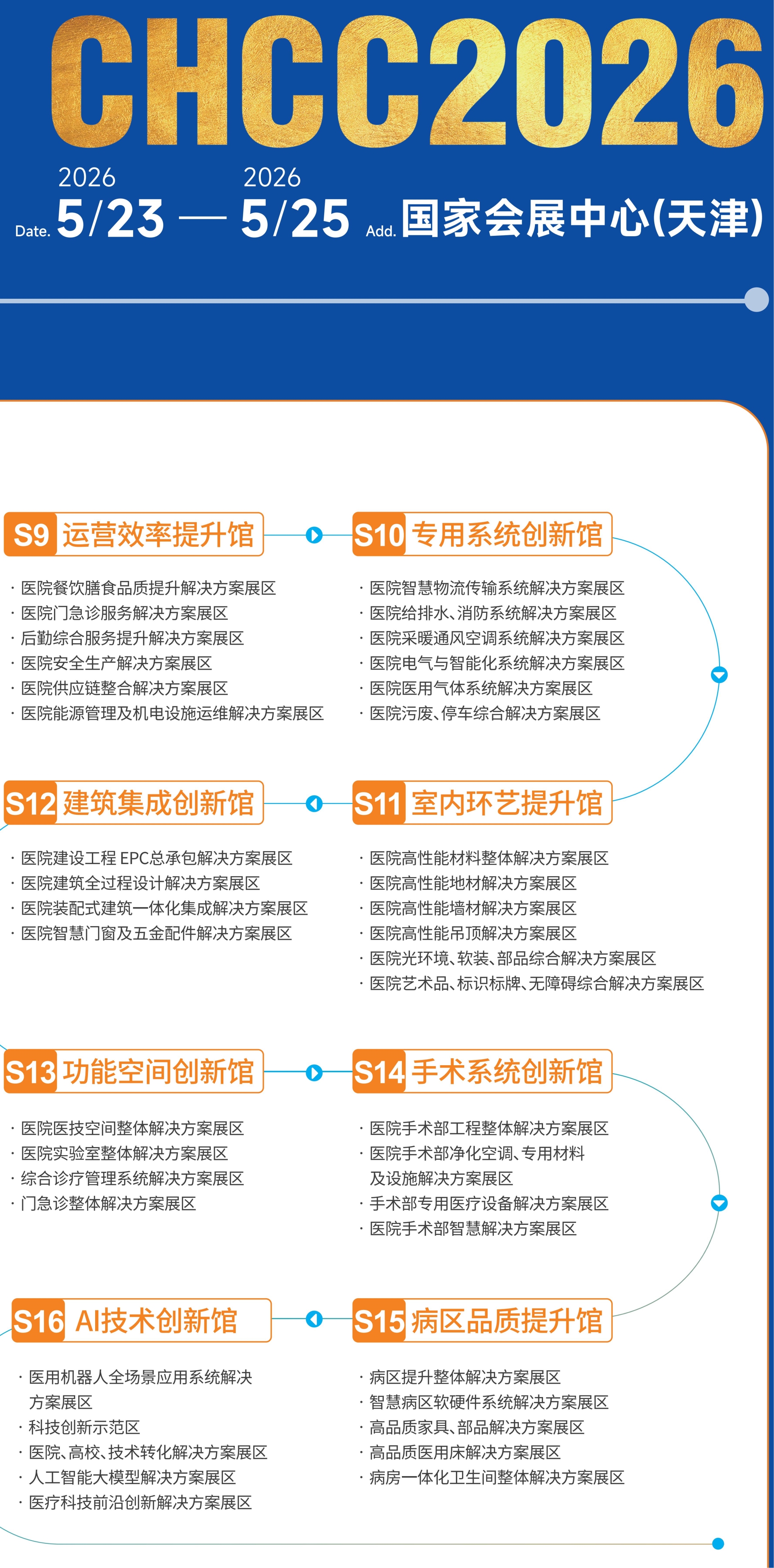 ​天津医院展-2026第二十七届全国医院建设大会暨展览会展品范围【CHCC2026】筑医台主办