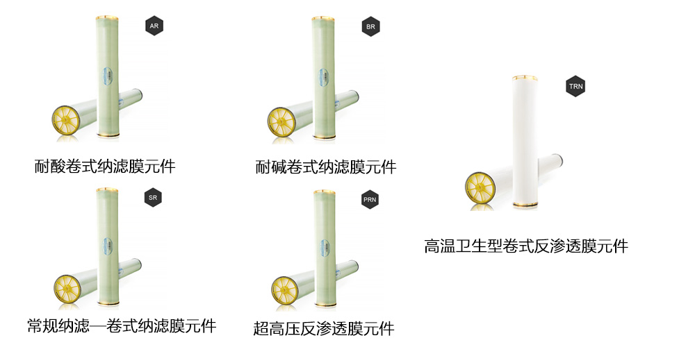 莱德莱德携膜分离材料流体过滤与分离技术应用解决方案盛装亮相2025上海生物发酵展