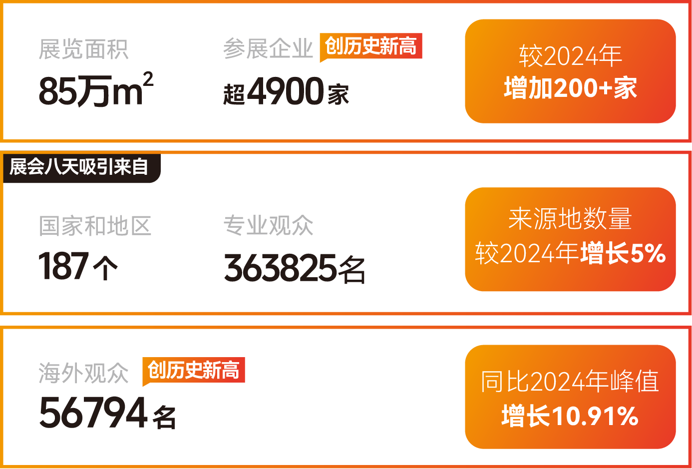 CIFF 广州家具展｜2026「CIFF设交圈·设计1000计划」全国启动：融合共创 启新未来！