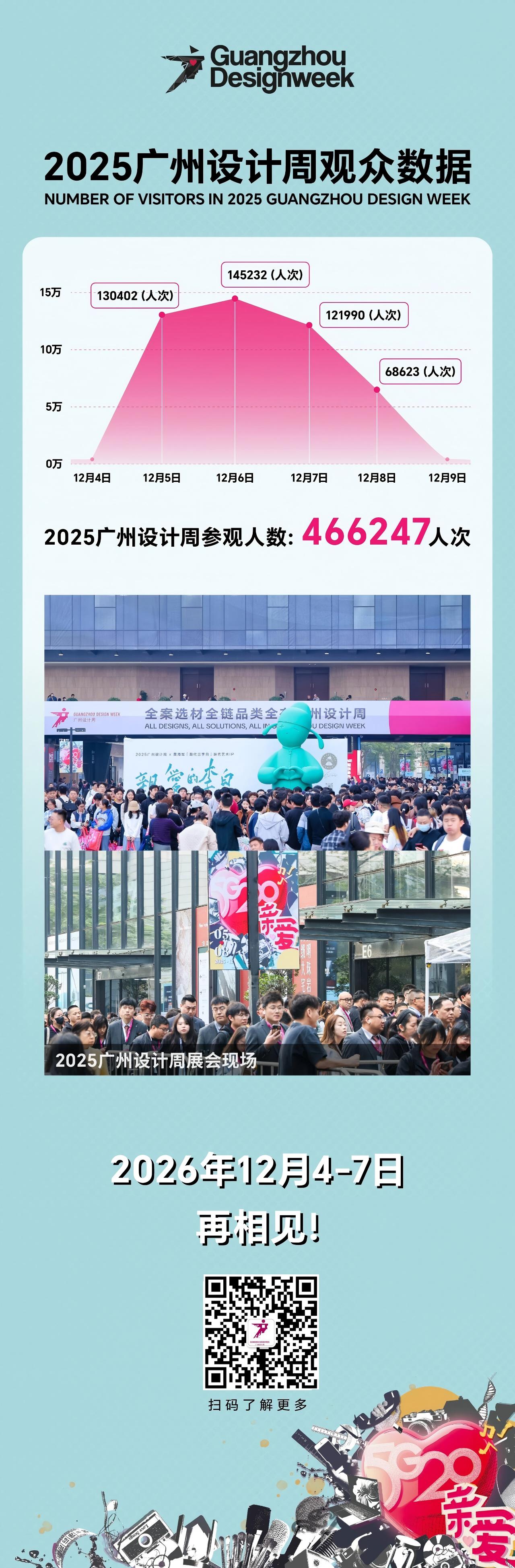 2026广州国际设计周主办方报名热线130 6631 5998